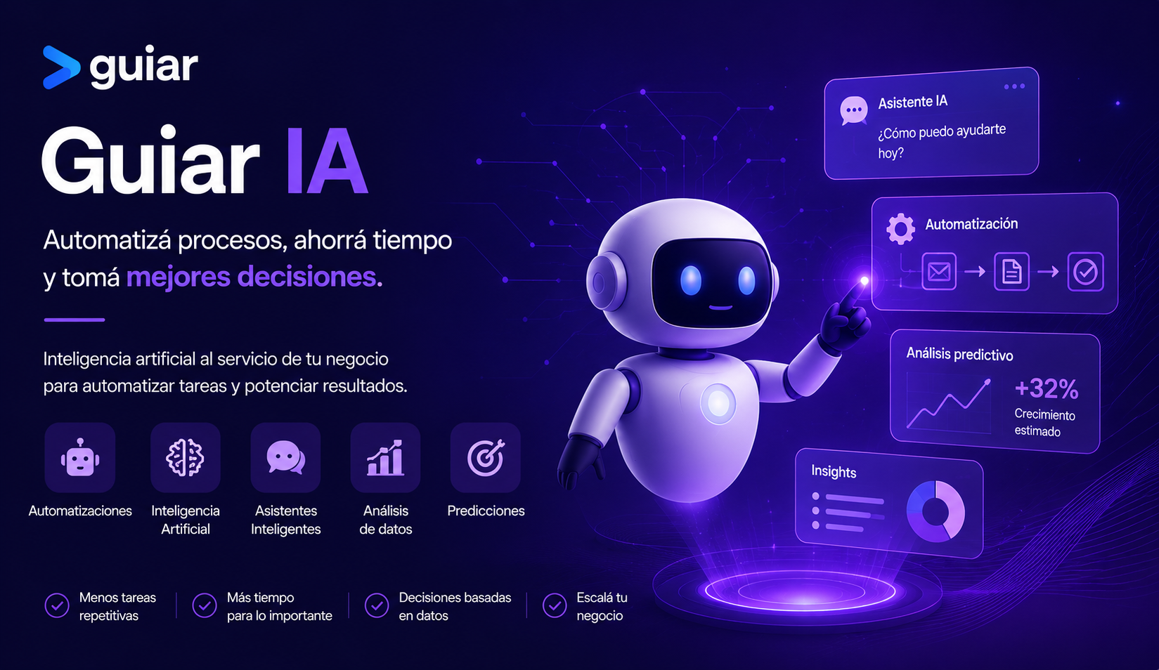 Guiar IA, automatización e inteligencia artificial simple para negocios.